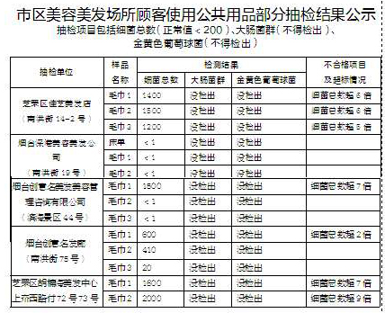 &#19975;&#35937;&#22478;&#23448;&#32593;&#28216;&#25103;&#20013;&#24515;&#65288;&#20013;&#22269;&#65289;&#23448;&#26041;&#32593;&#31449;