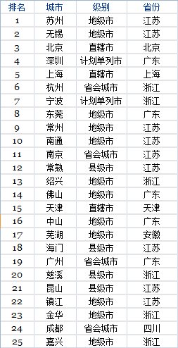 &#19975;&#35937;&#22478;&#23448;&#32593;&#28216;&#25103;&#20013;&#24515;&#65288;&#20013;&#22269;&#65289;&#23448;&#26041;&#32593;&#31449;